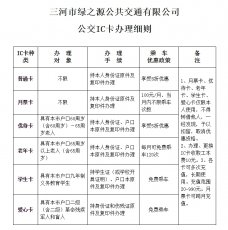 公交IC卡使用須知和辦理細(xì)則